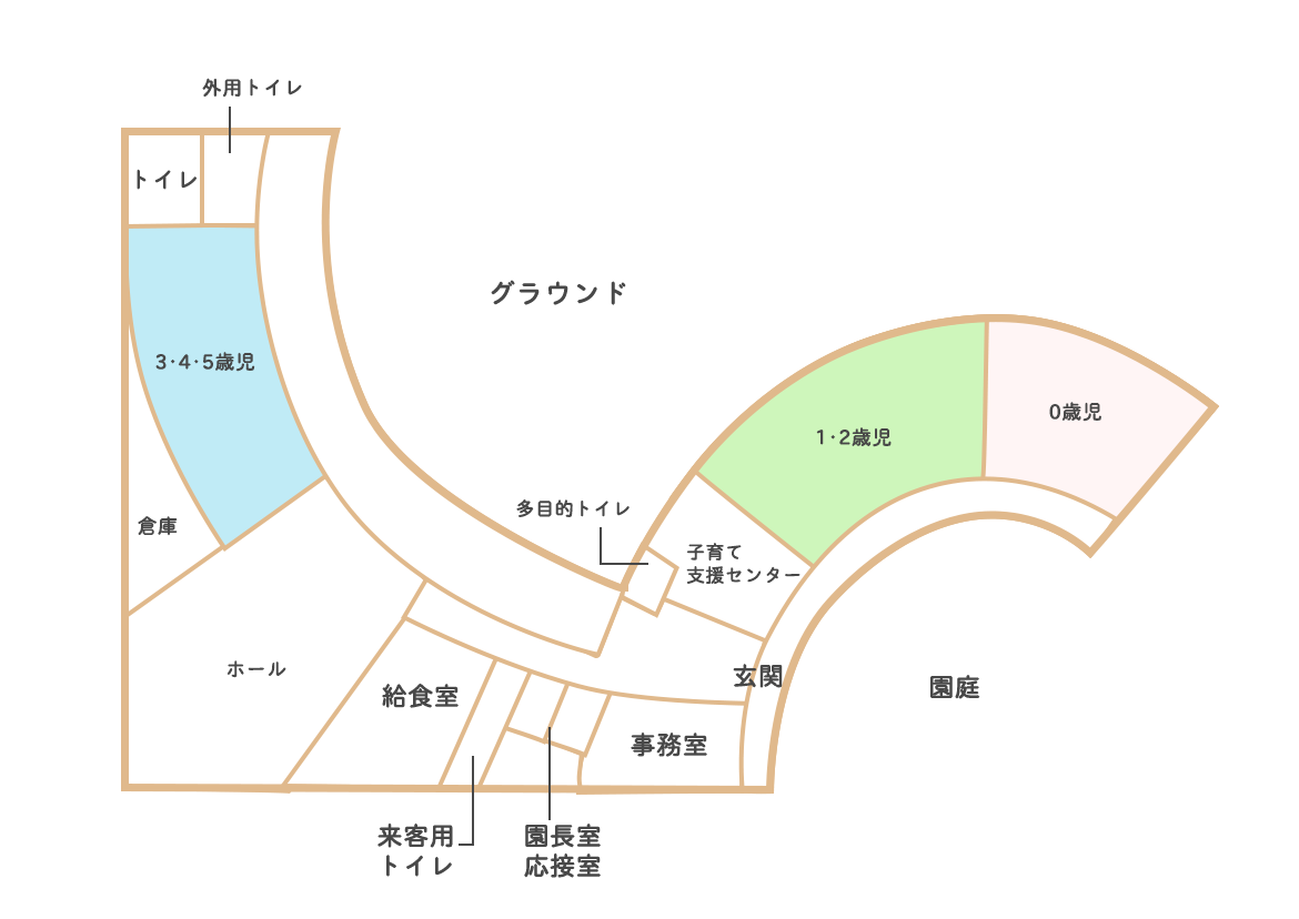 すばる保育園 見取り図